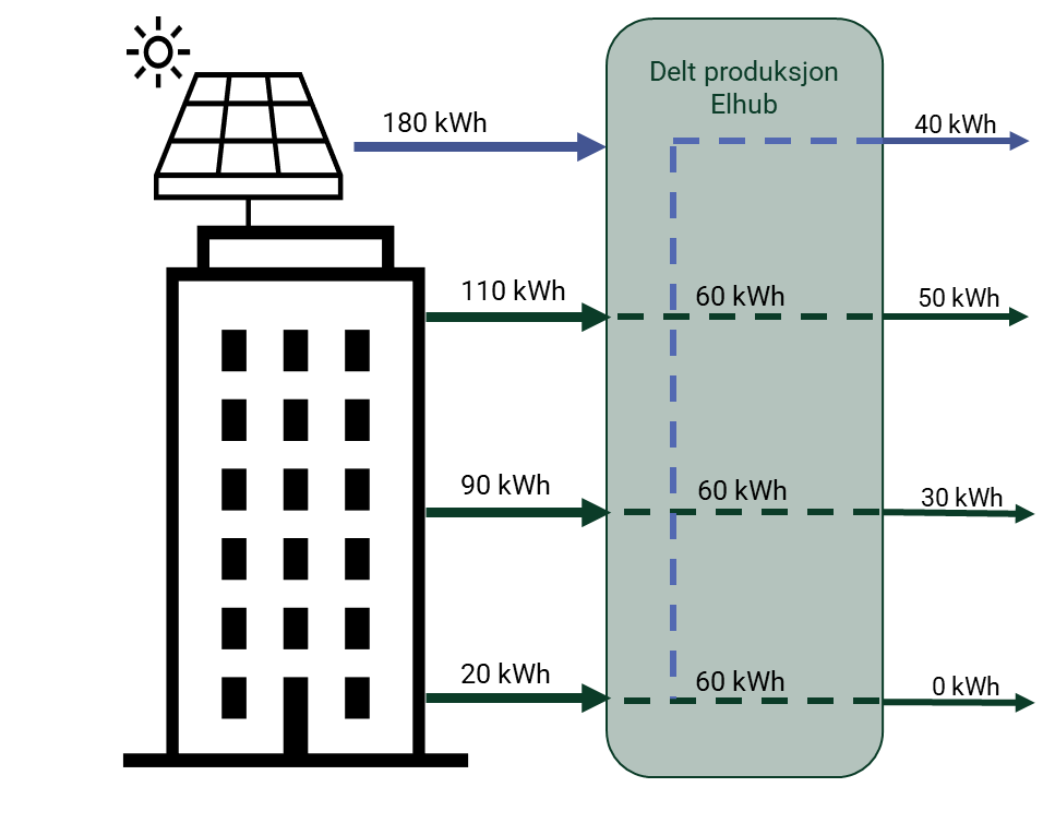 image-20251201-134049.png
