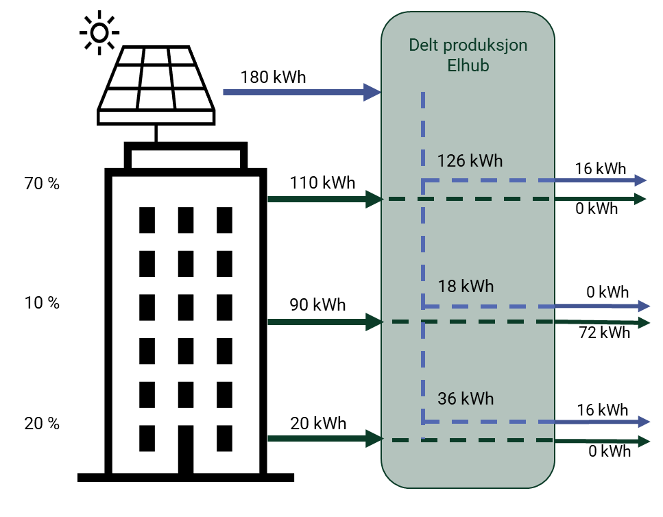 image-20251202-074543.png